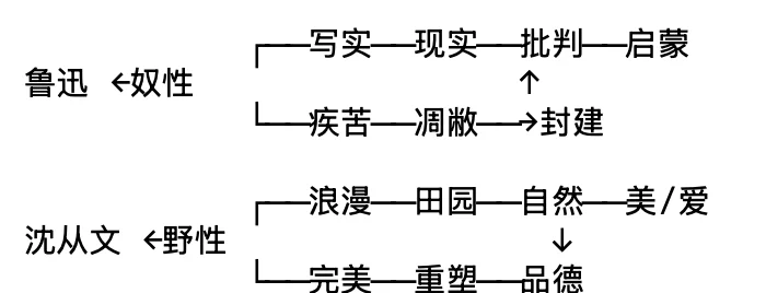 Screenshot 2025-04-23 at 21.12.26.png (20250423003)